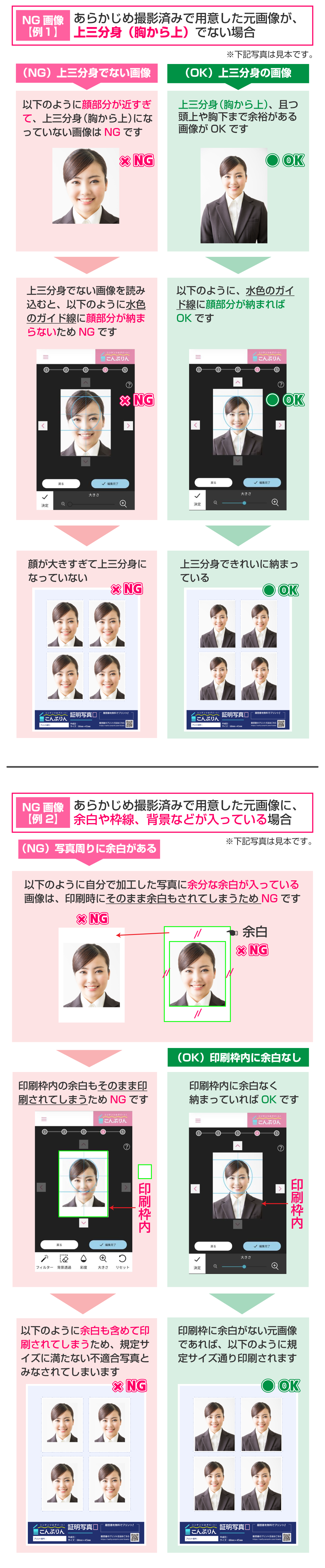 こんぷりん｜コンビニのコピー機で証明写真4枚200円から