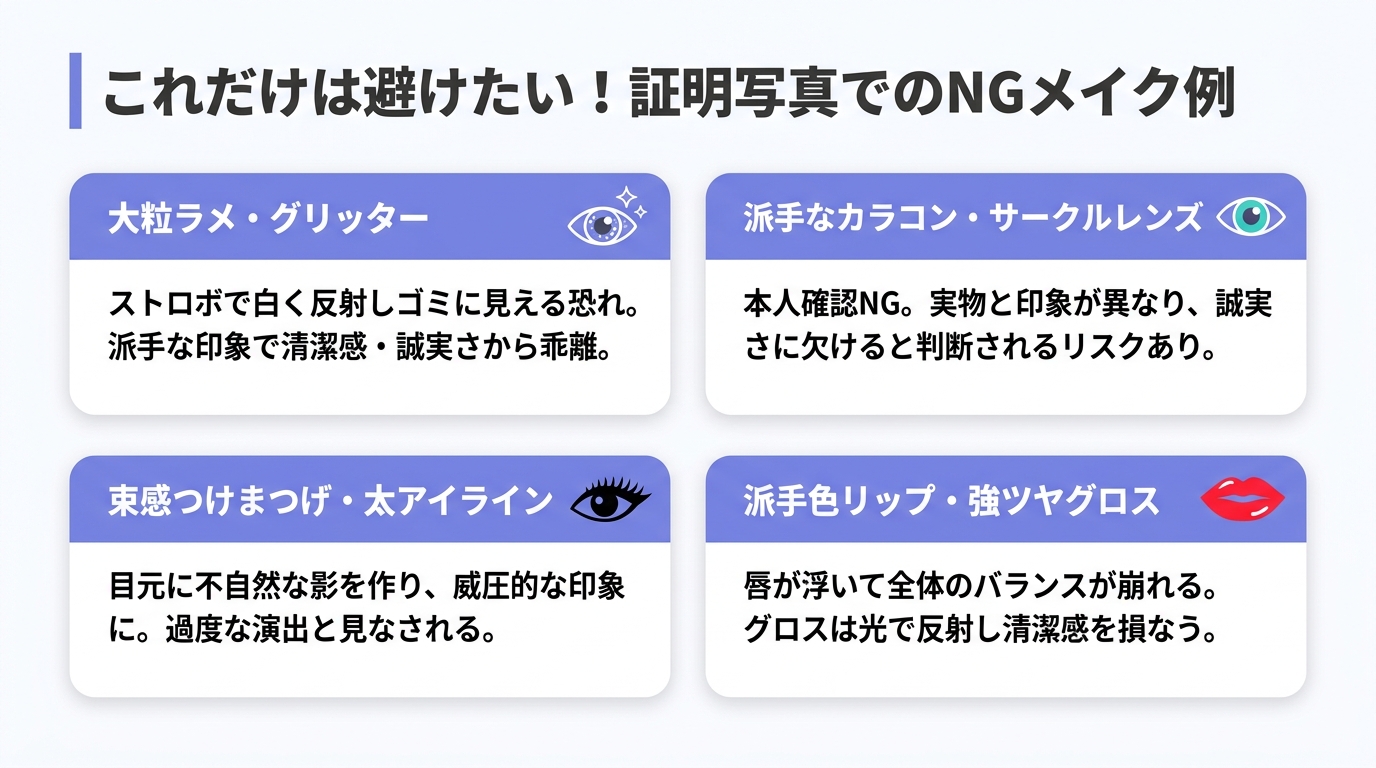 これだけは避けたい！証明写真でのNGメイク例_グラフ