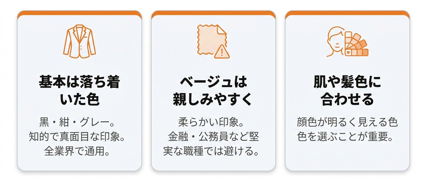 履歴書の写真は清潔感のあるスーツ着用が基本